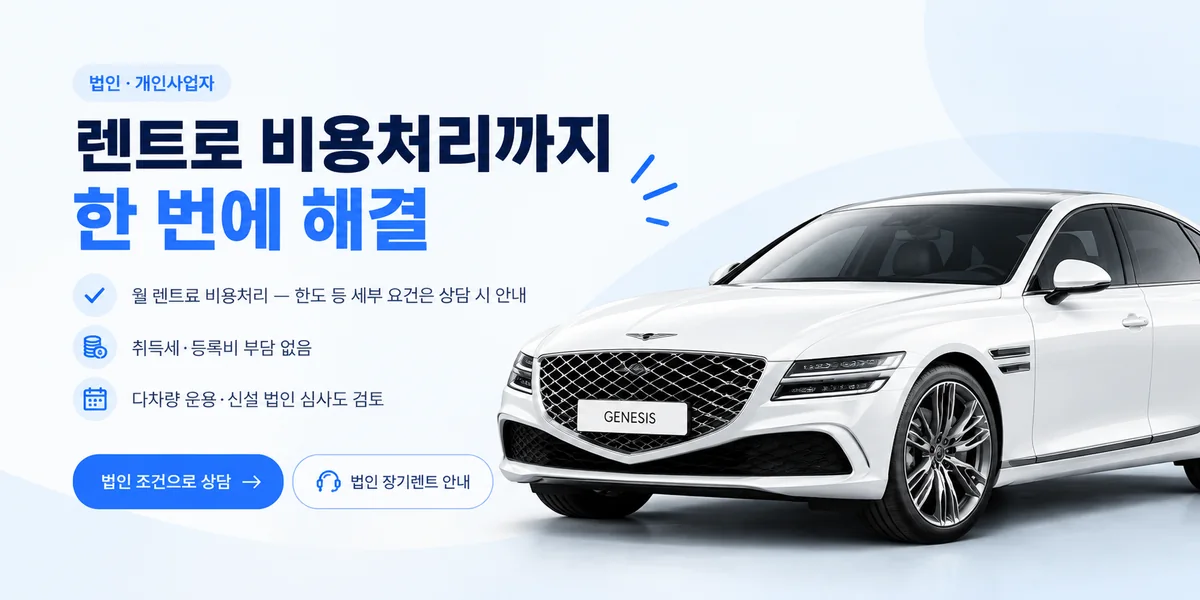 법인·개인사업자 장기렌트 배너. 렌트료 비용처리까지 한 번에 해결. 월 렌트료 비용처리 — 한도 등 세부 요건은 상담 시 안내, 취득세·등록비 부담 없음, 다차량 운용·신설 법인 심사도 검토. 제휴 렌터카사인 롯데렌터카의 사업자 장기렌트 상품 조건이며, 승용차 렌트료 비용처리에는 세법상 한도가 있다.